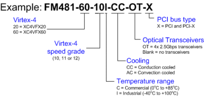 part_number_FM481_2