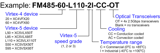 part_number_FM485