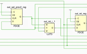 Hybrid DSP Menu_BoardSupportPackage_RTL